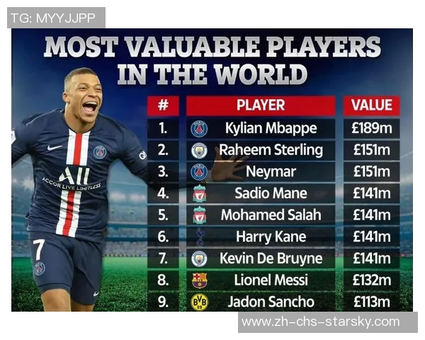 全球顶级足球守门员最新排名分析与评选结果揭晓 全球顶级足球守门员最新排名分析与评选结果揭晓