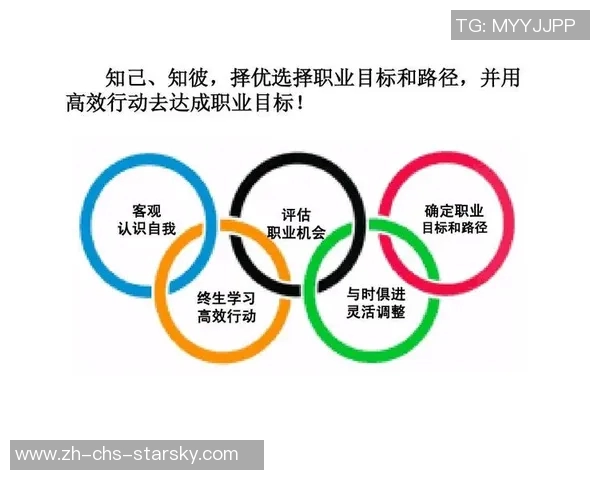 17岁与19岁之间的成长与变化探讨如何影响人生选择与未来发展 17岁与19岁之间的成长与变化探讨如何影响人生选择与未来发展